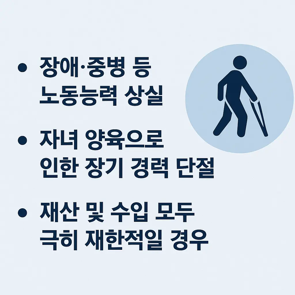 무소득 양육비 면제